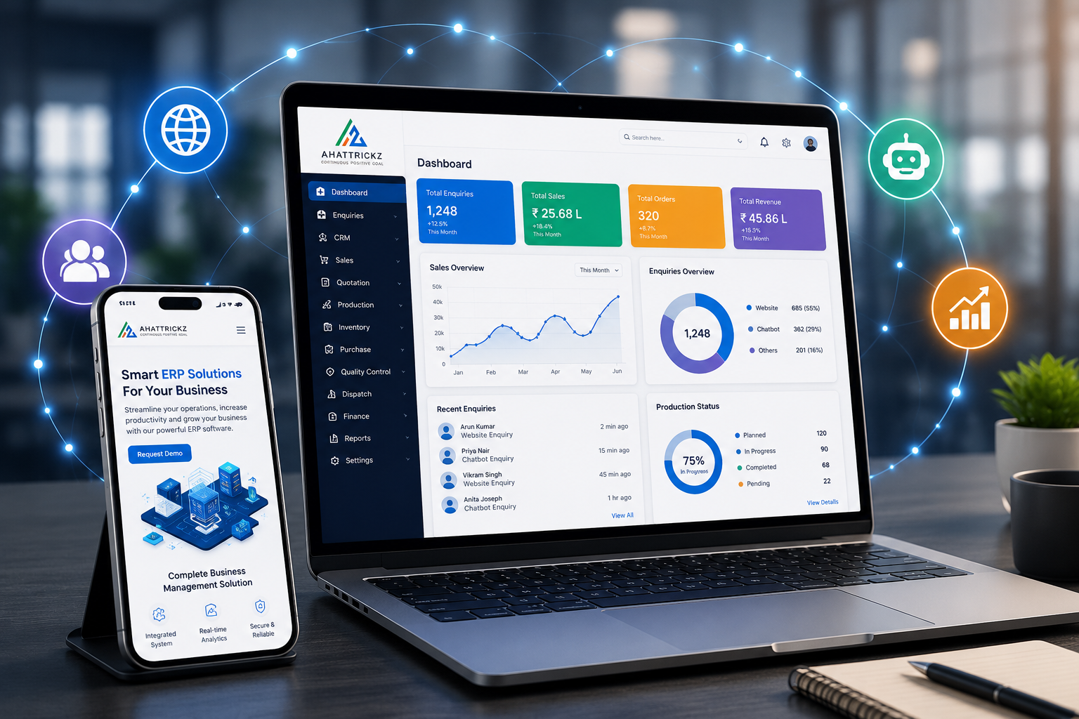The Future of Business Starts with Smart Digital Integration